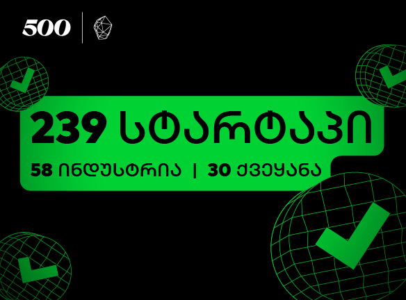 500 Global საქართველოში: 30 ქვეყნის სტარტაპების ინტერესი
