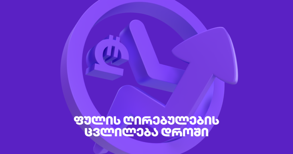 ფული დღეს თუ ხვალ? დროში ღირებულების საიდუმლო