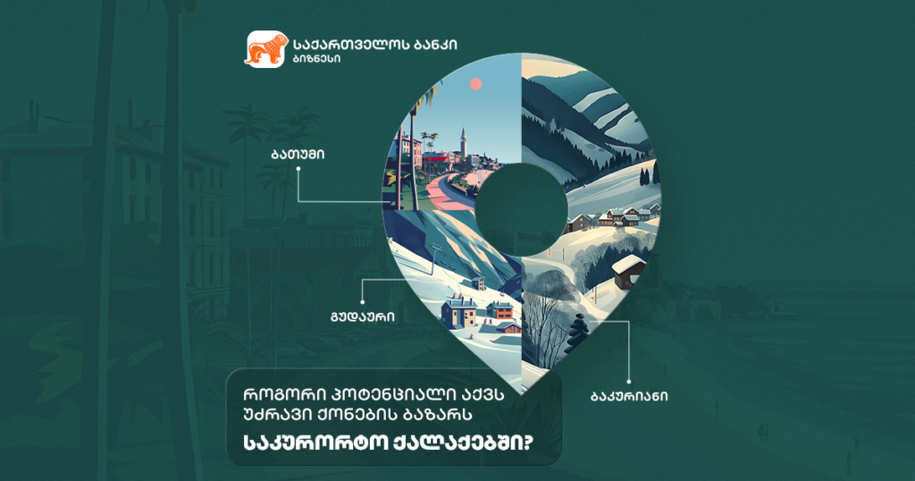აღმოაჩინეთ უძრავი ქონების პოტენციალი: ბათუმი, გუდაური, ბაკურიანი